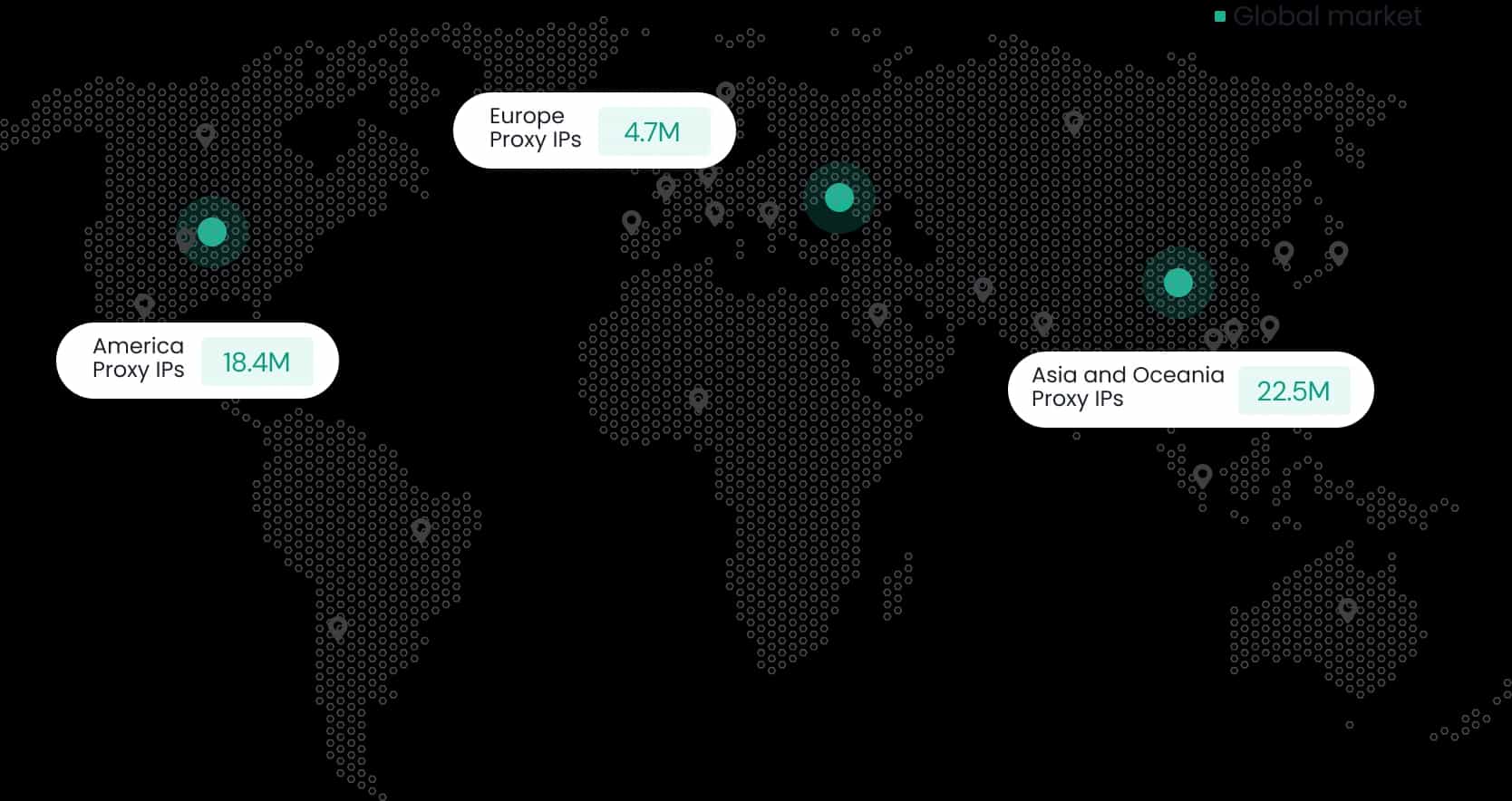 IPcook global proxy locations