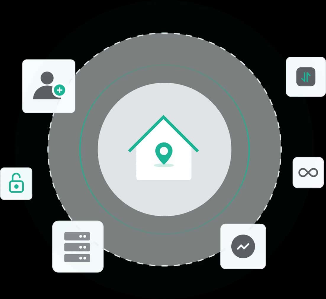 IPcook residential proxies