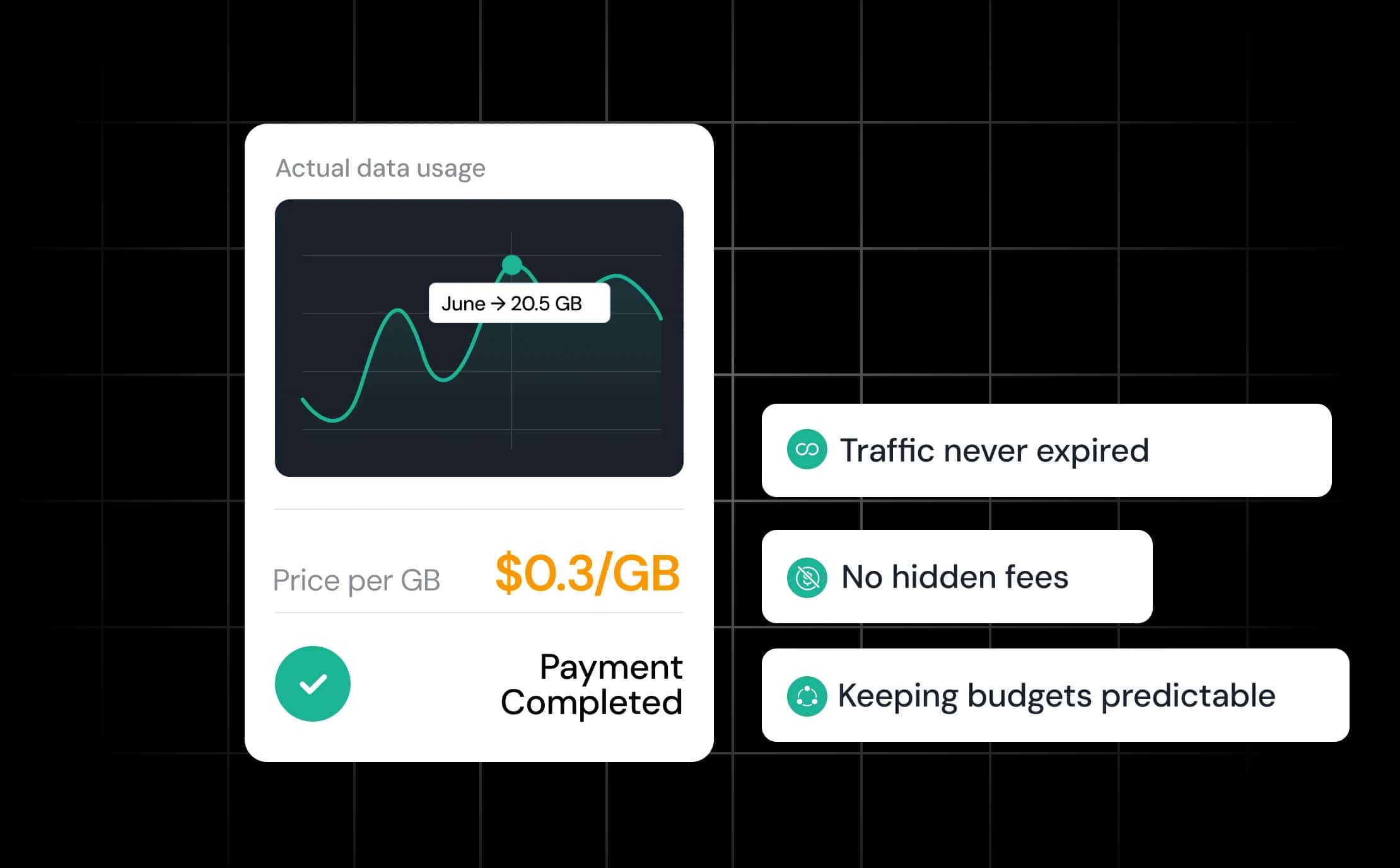 Enterprise Volume Pricing