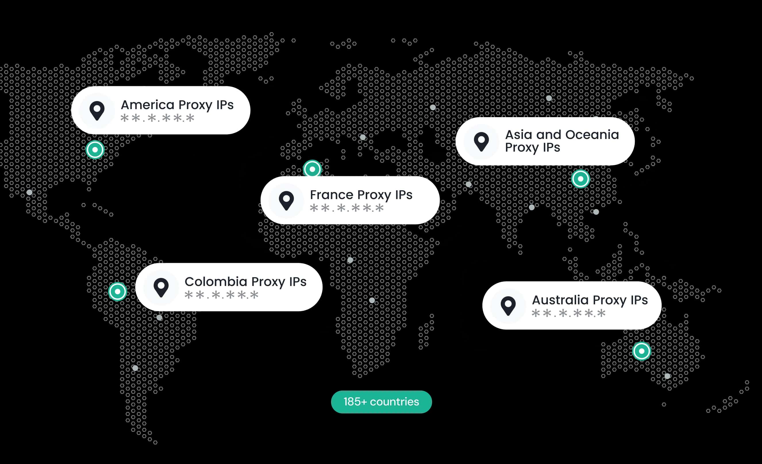 Global IP Pool