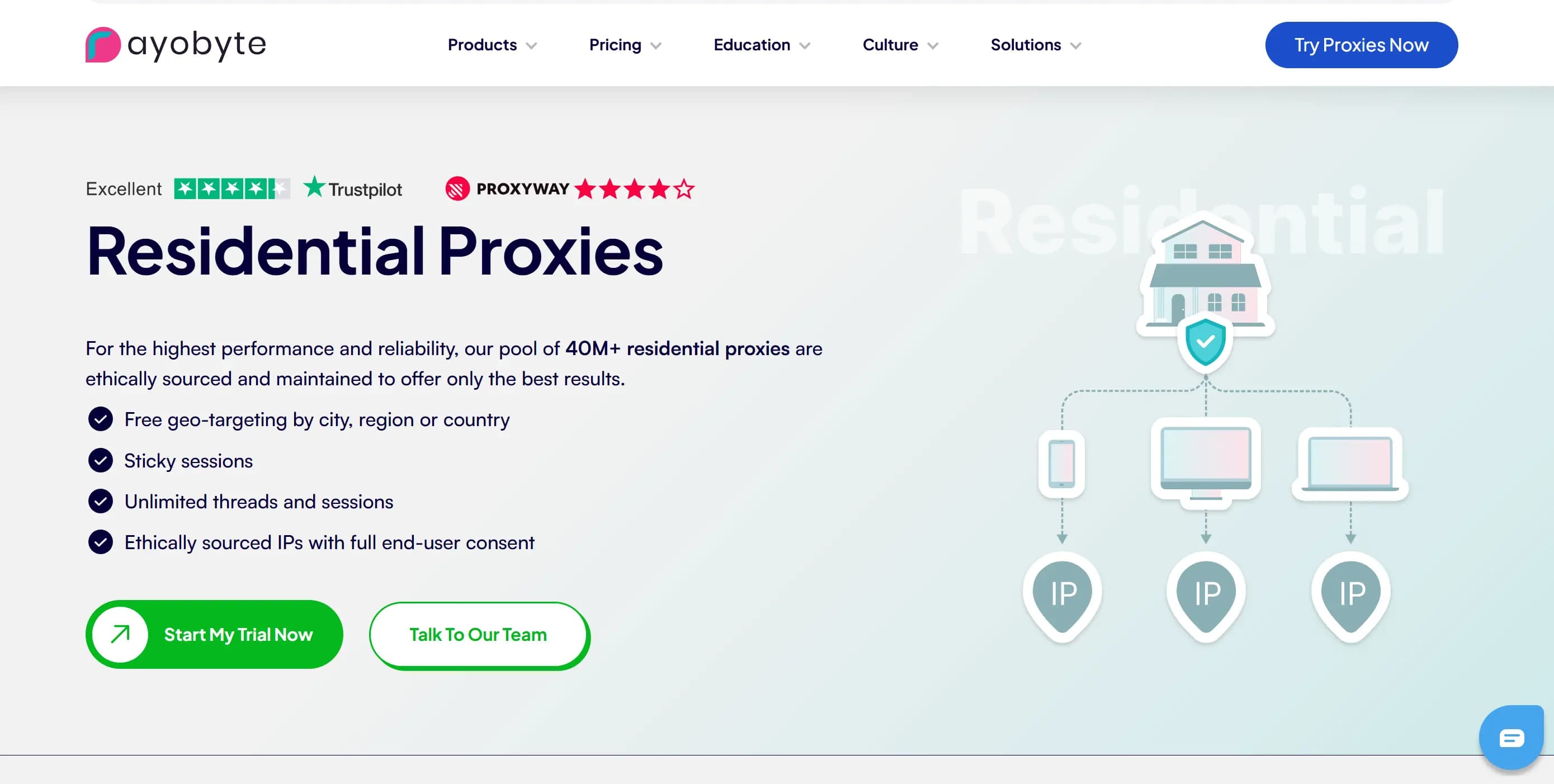 Ayobyte Residential Proxies
