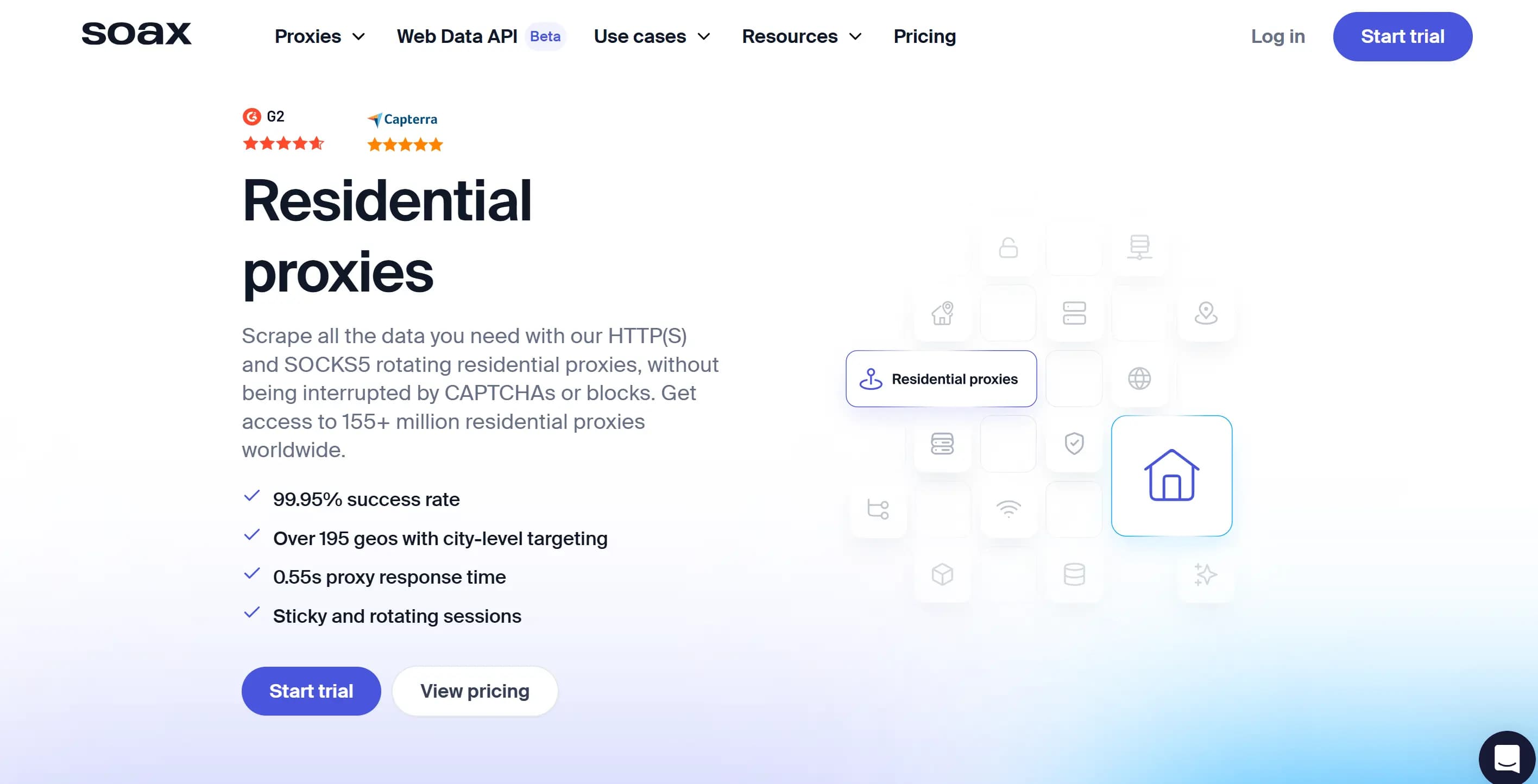 Soax Residential Proxies
