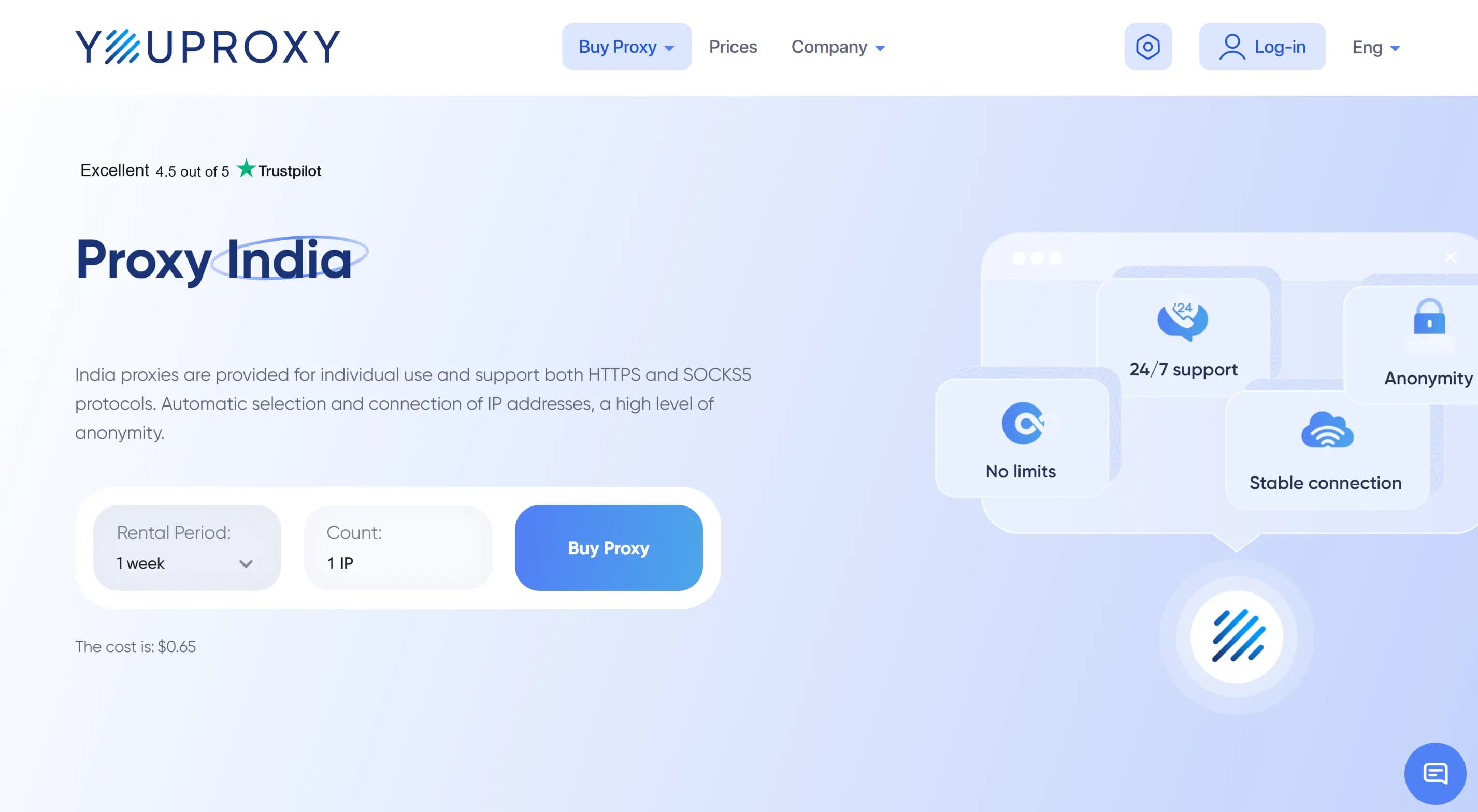 YouProxy India Proxies