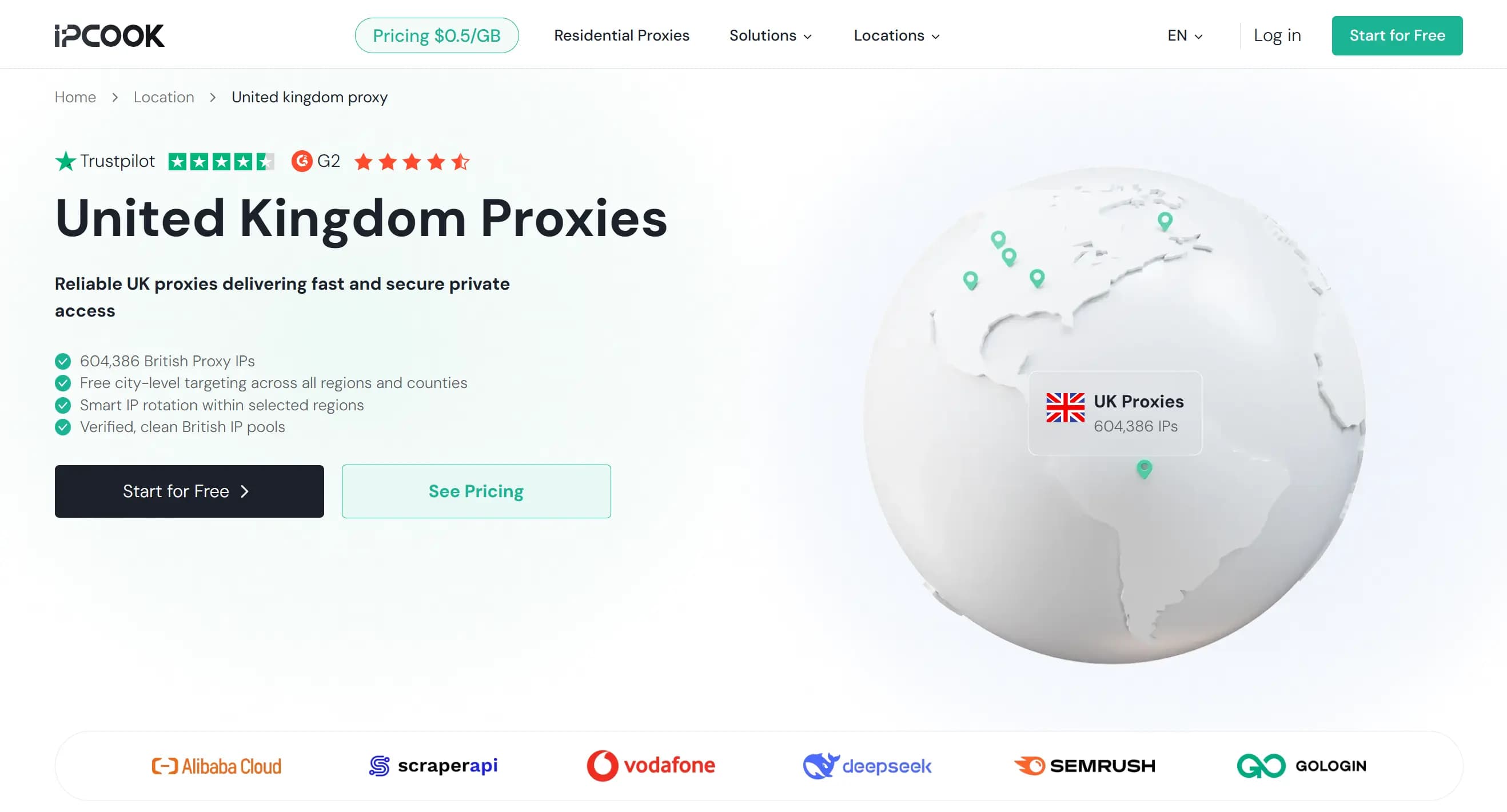 IPcook United Kingdom proxies