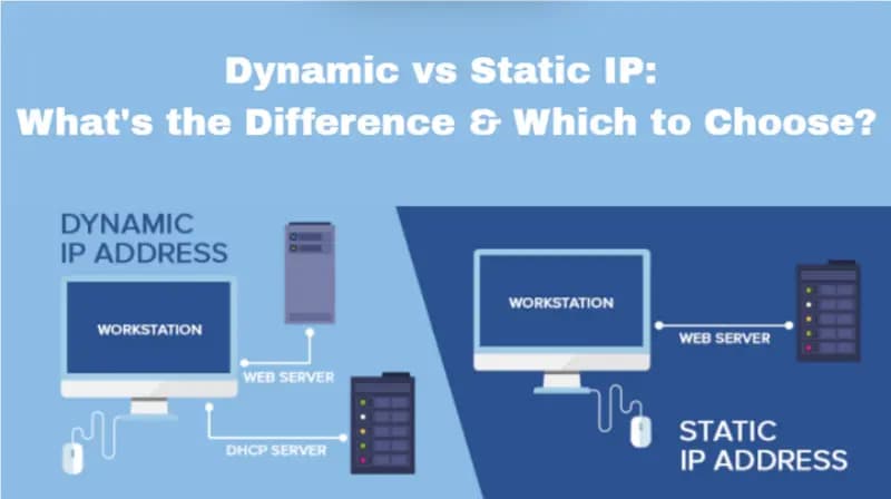 Dynamic IP And Static IP