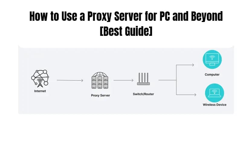 How to Use Proxy Server for PC