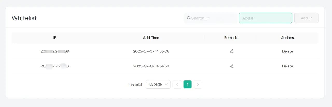 IPcook Whitelist IP List
