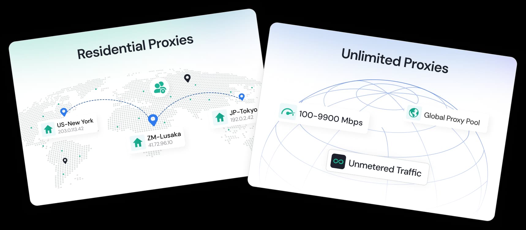 IPcook Residential Proxies vs Unlimited Proxies