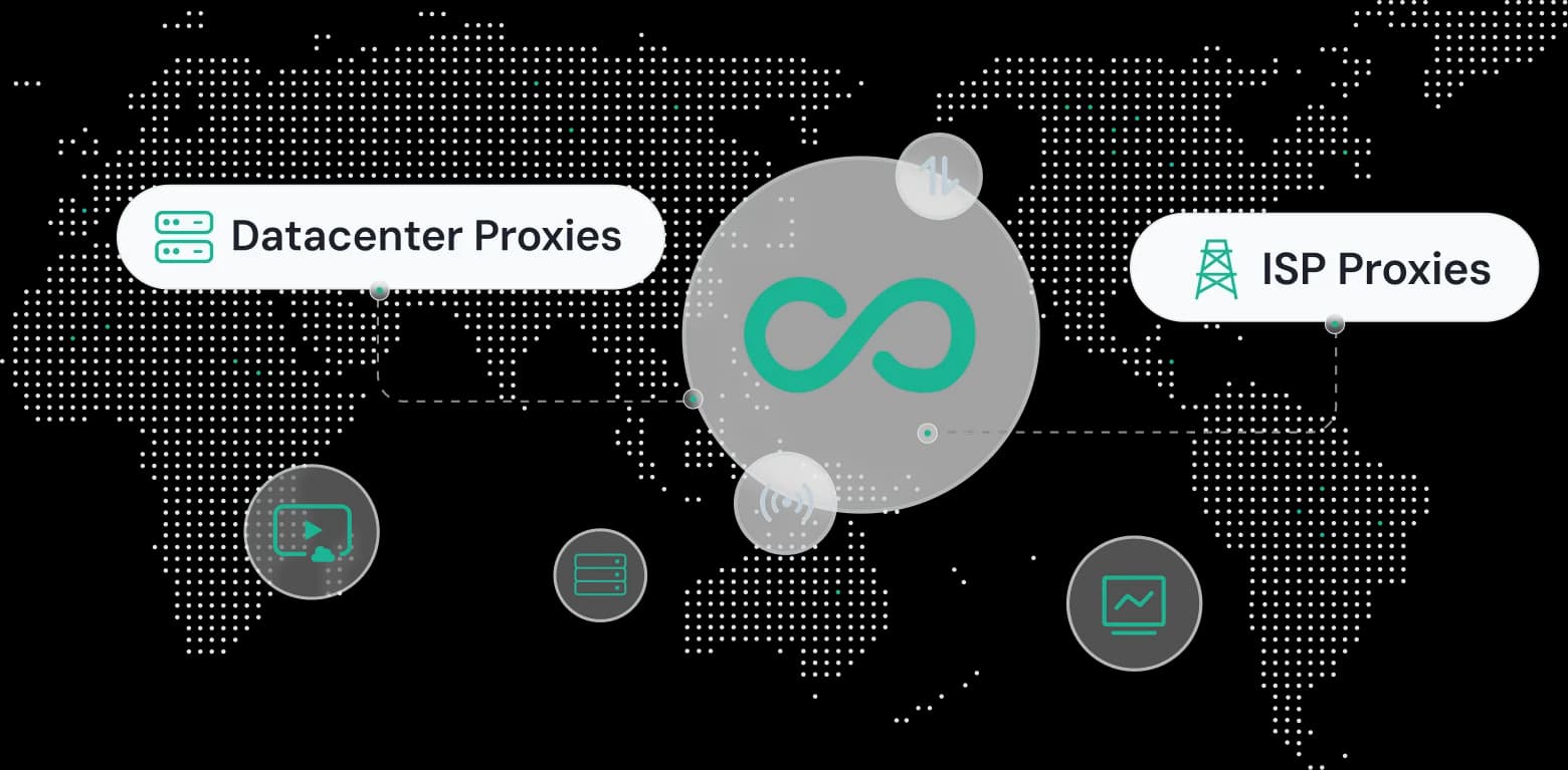 Unlimited Bandwidth Proxy