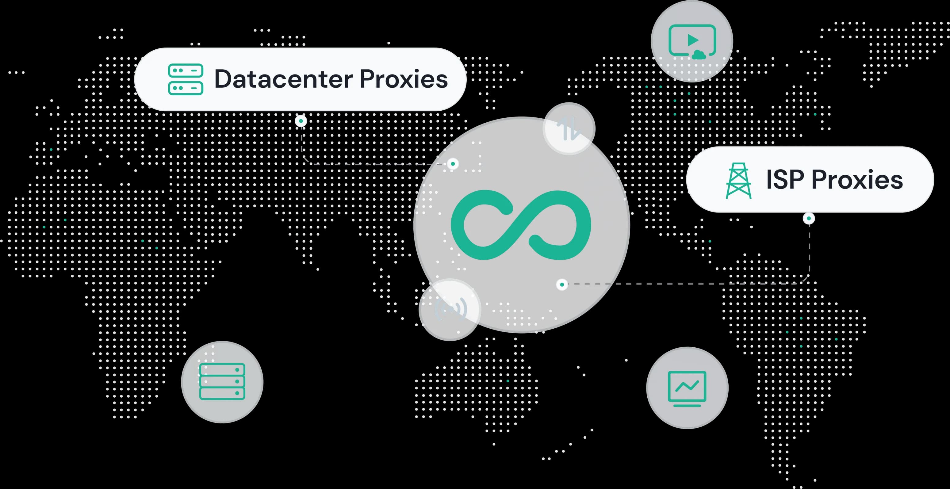 IPcook Unlimited Bandwidth Proxy