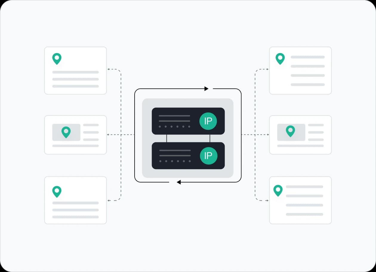Avoid Blocks on Torrent Trackers
