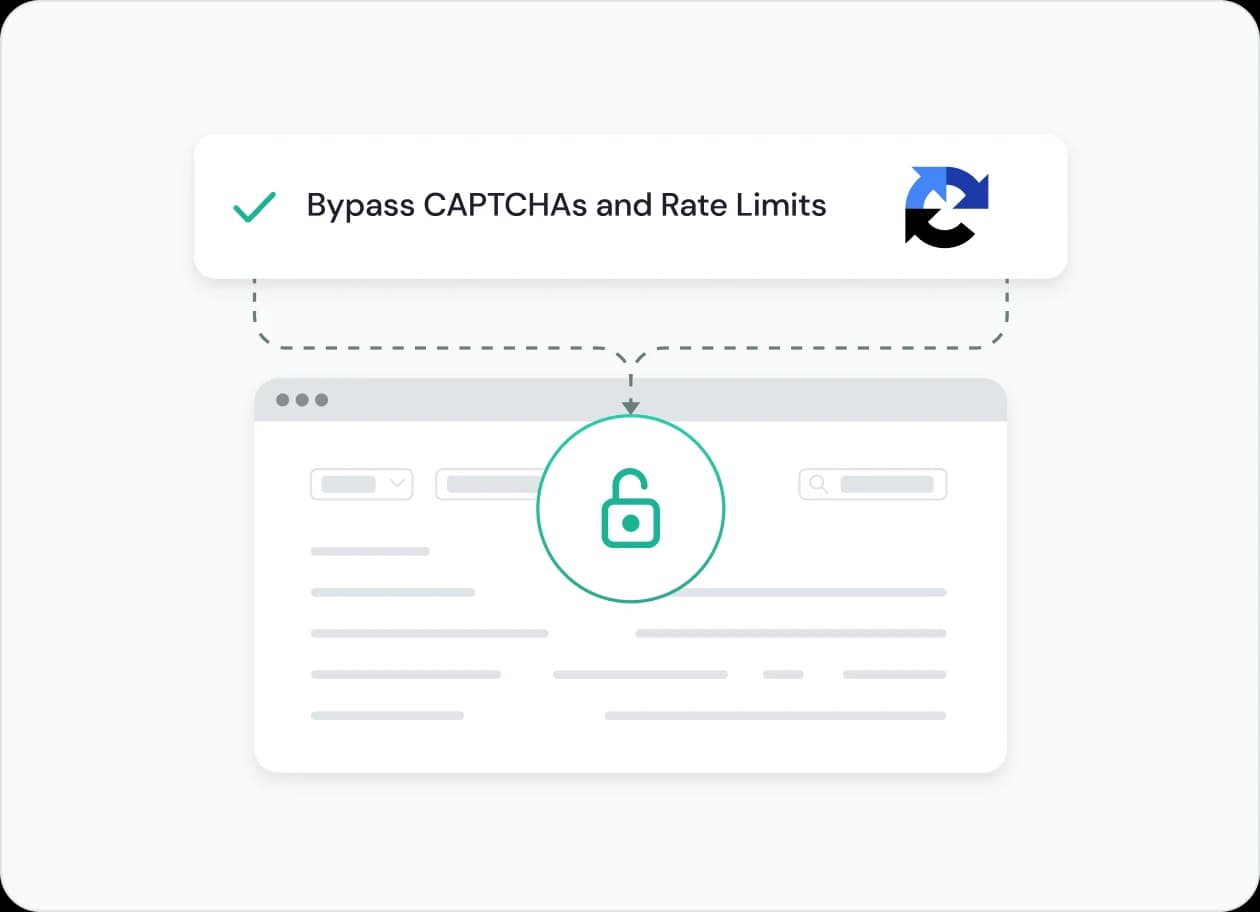 Maintain High Success Rates and Data Quality