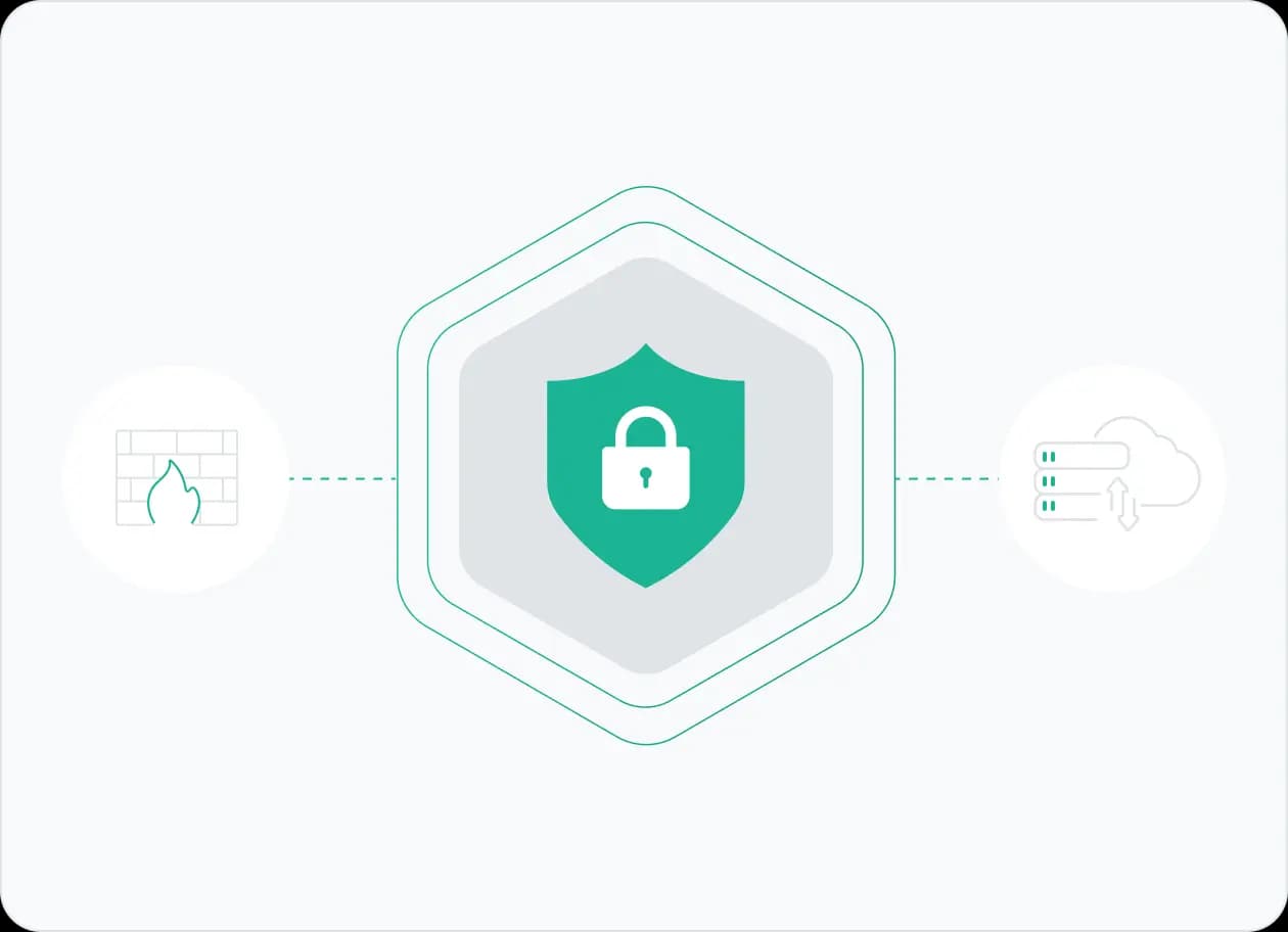 Maintain Secure and Private Torrenting