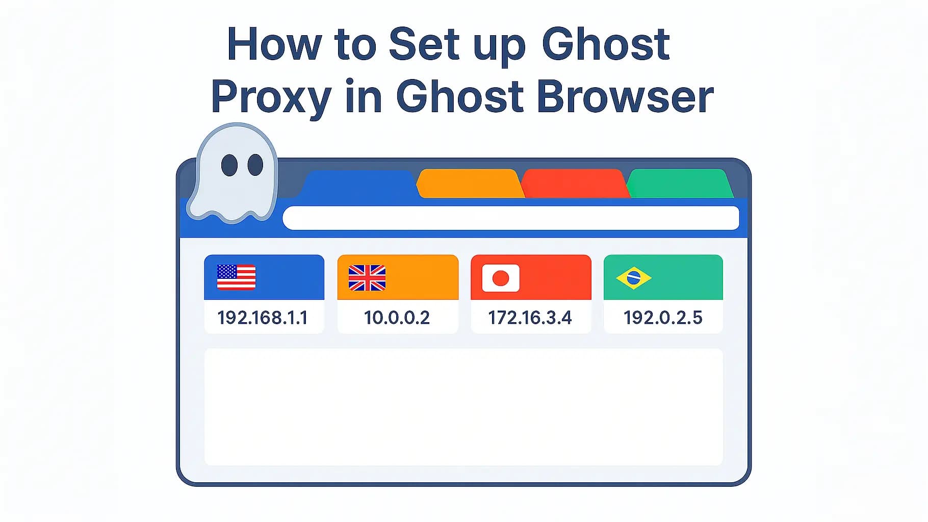 How to Set up Ghost Proxy in Ghost Browser