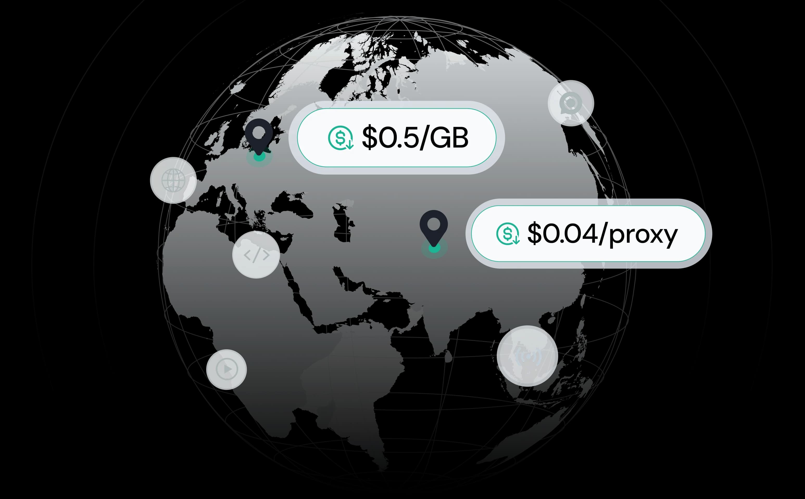 IPcook Cheap Proxies