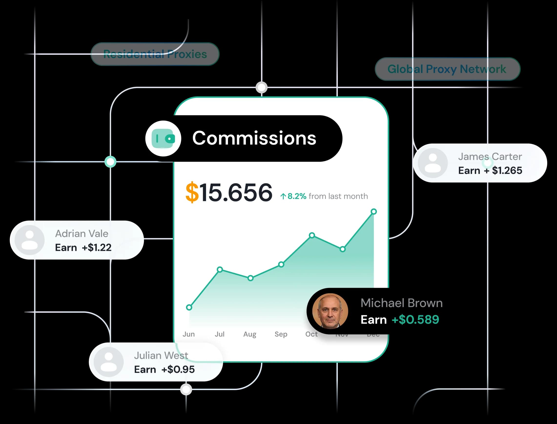 IPcook Referral Program