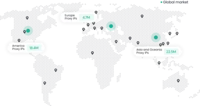 IPcook global proxy locations