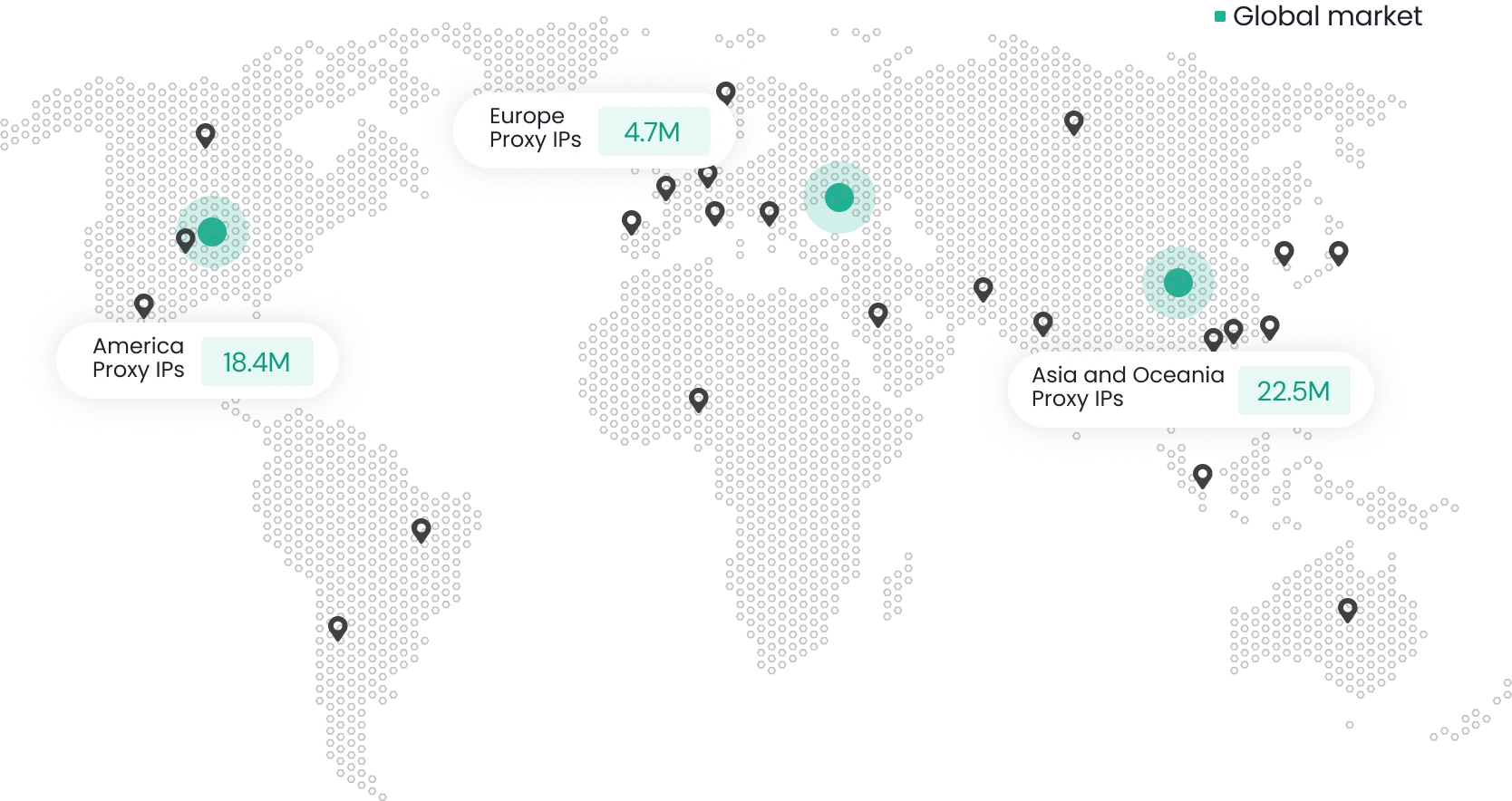 IPcook global proxy locations