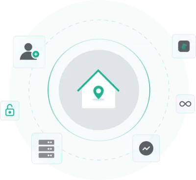 IPcook residential proxies