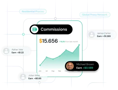 IPcook Referral Program