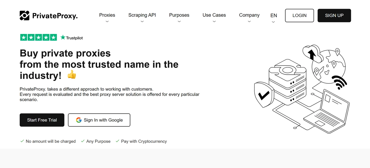 PrivateProxy private proxies