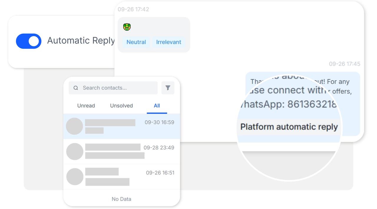 AI-Powered Auto Replies