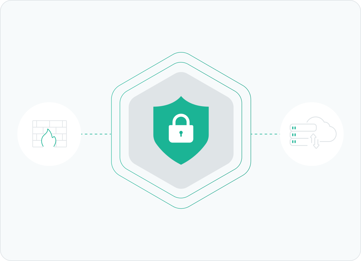 Maintain security and privacy