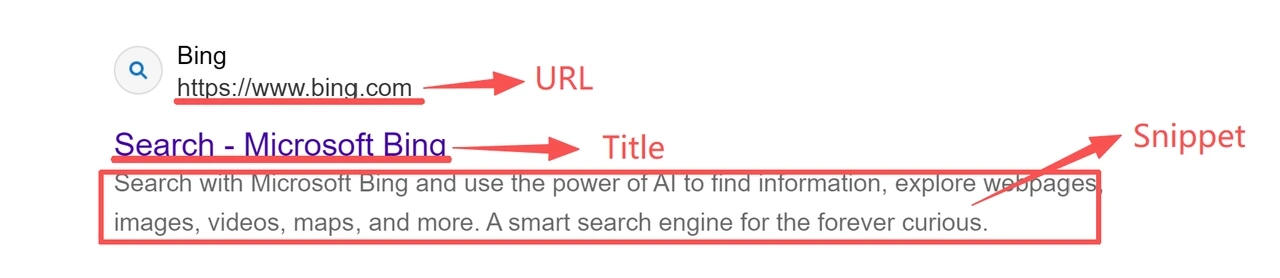 Bing search result with title URL and snippet