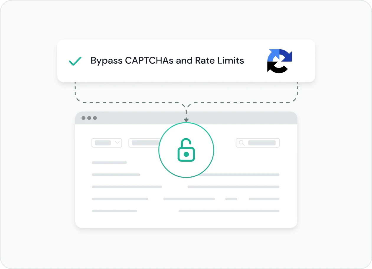 Bypass captchas rate limits
