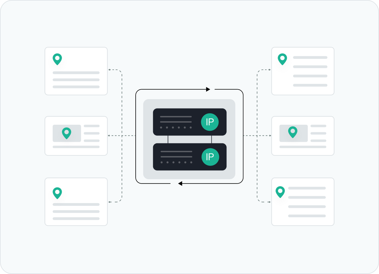 Automatic IP address rotation