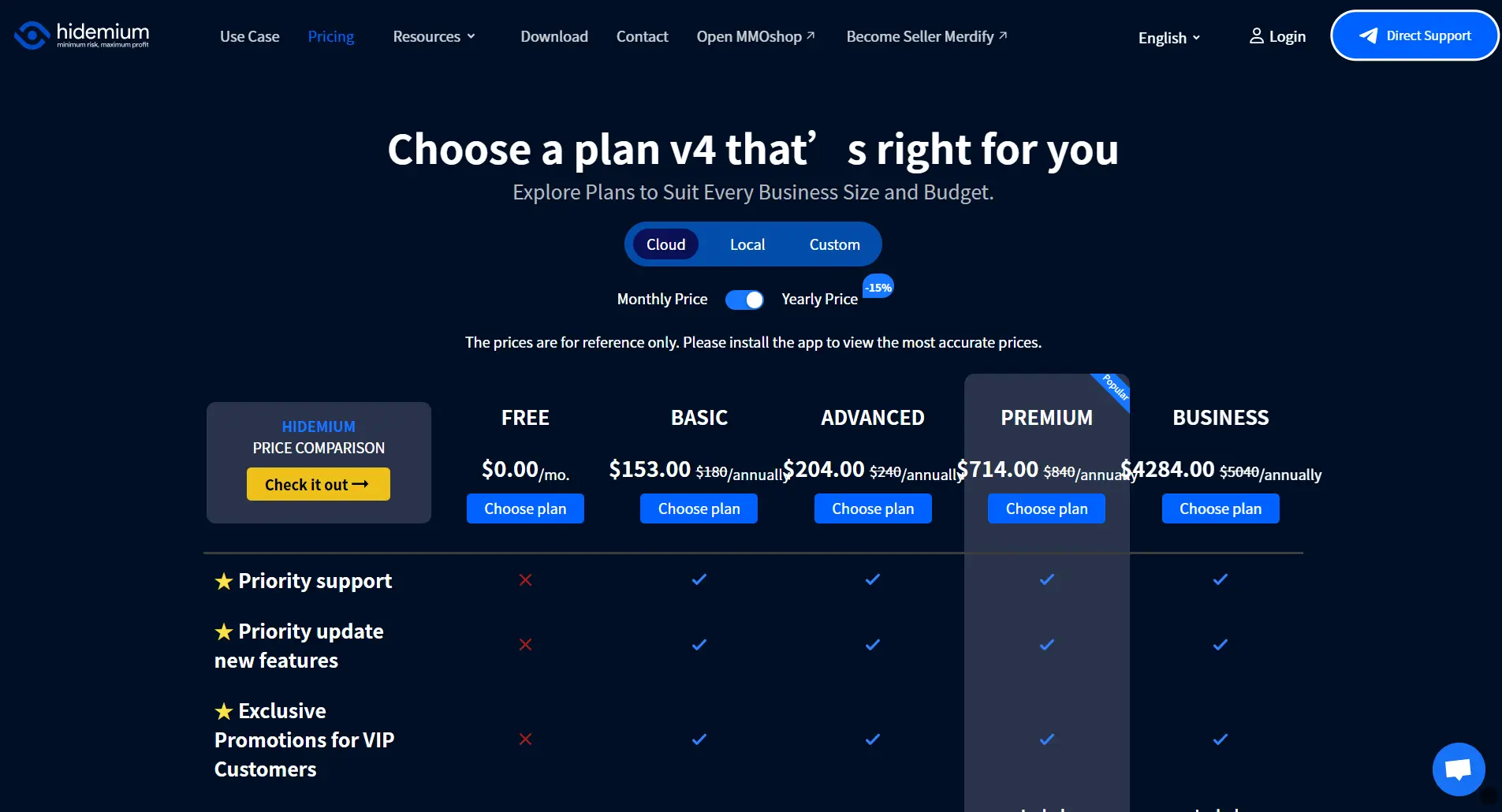 Pricing Plans of Hidemium