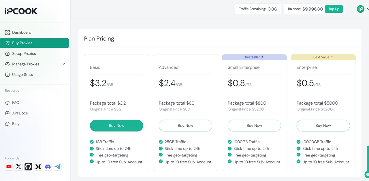 IPcook Buy Proxies plan page