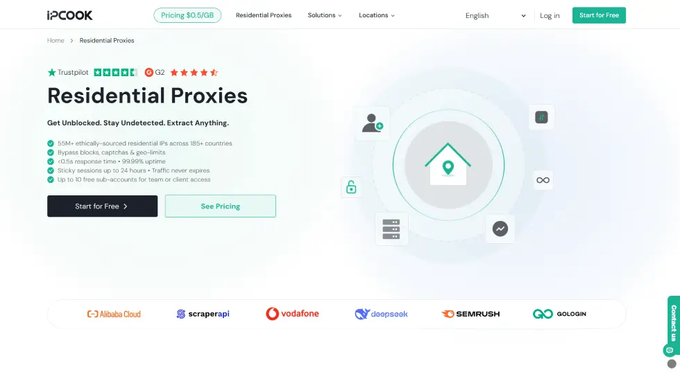 IPcook Residential Proxy