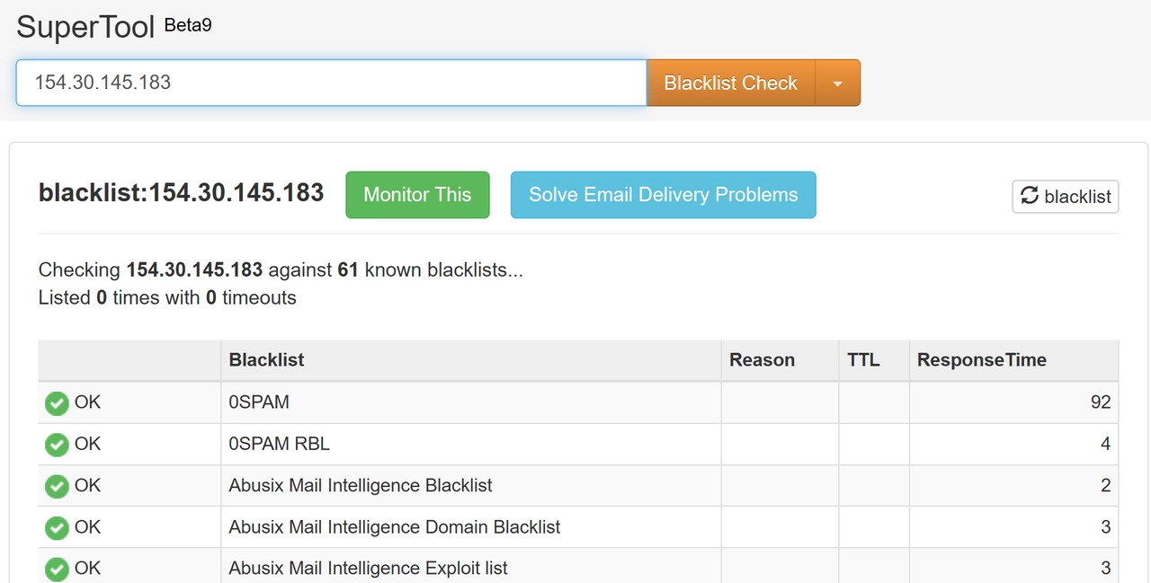 MXToolbox blacklist check