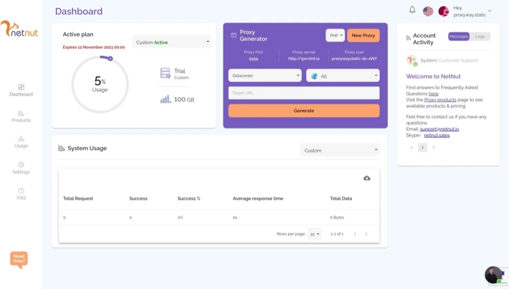 NetNut Residential Proxies