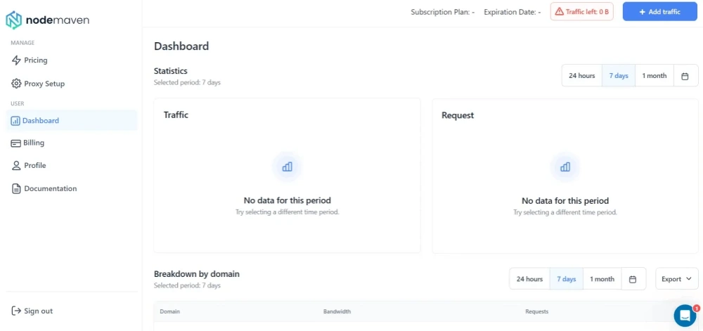 nodemaven-interface NodeMaven Residential Proxies