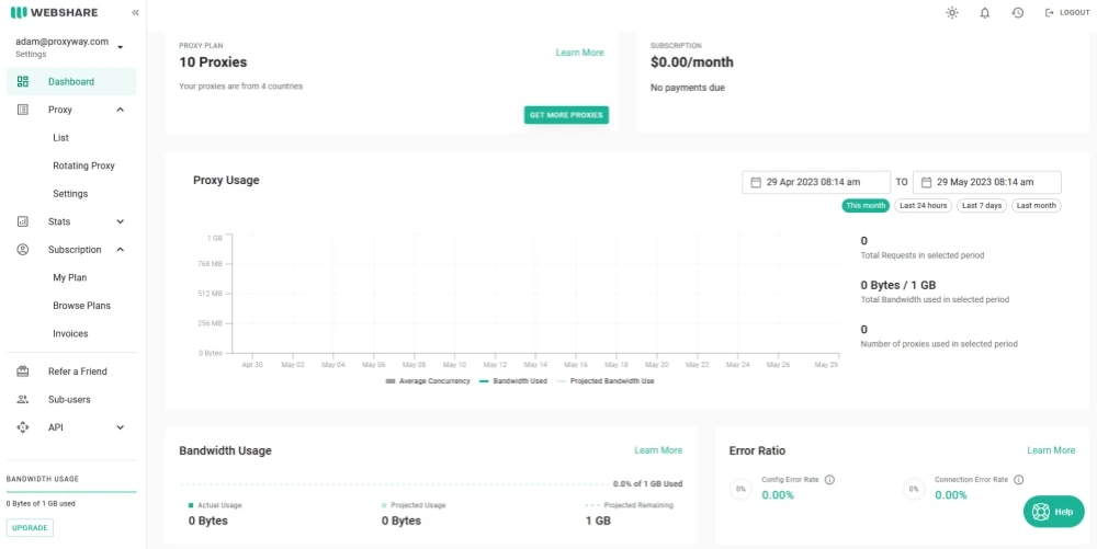 Webshare Residential Proxies